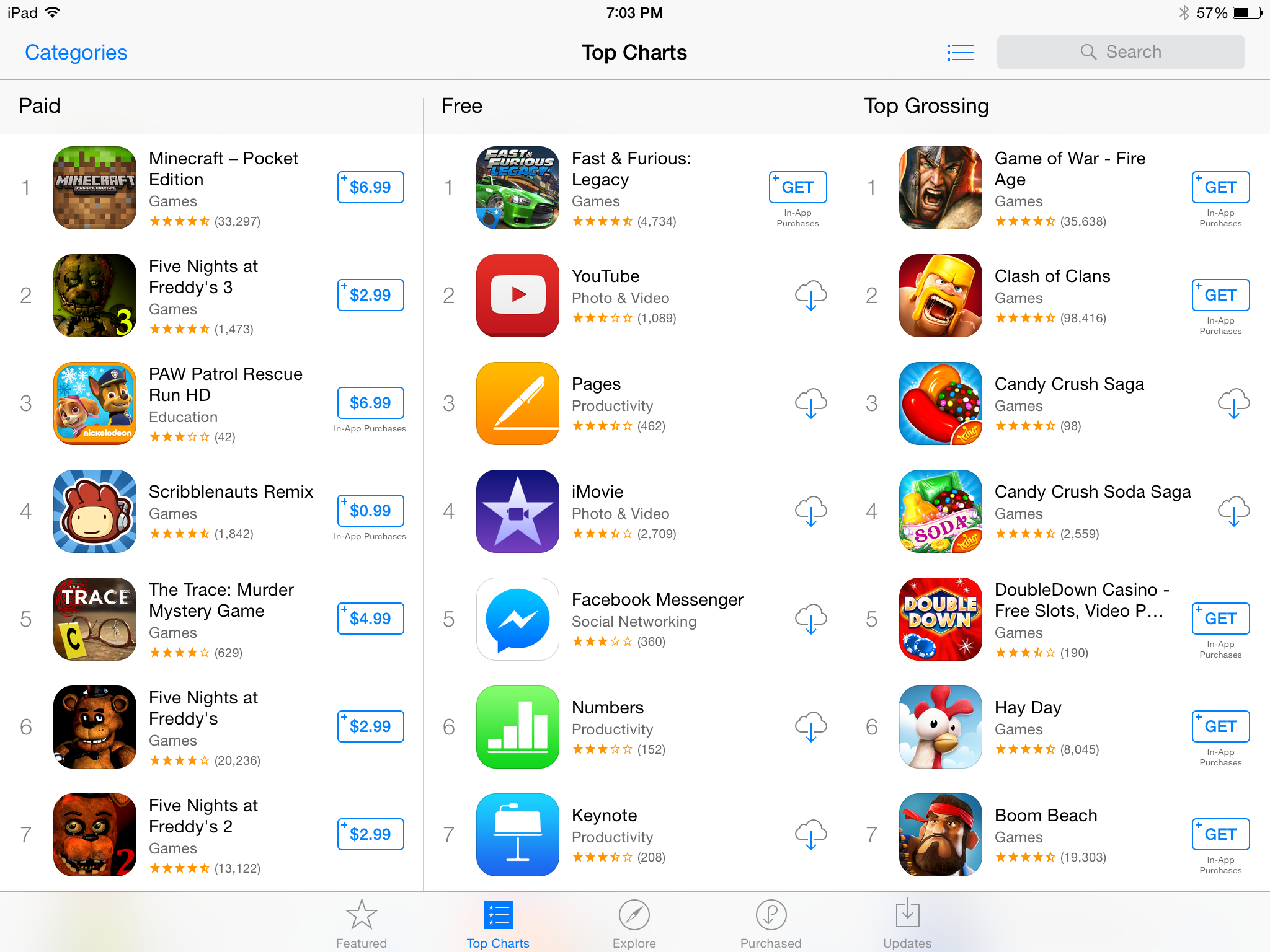 App Store Ratings